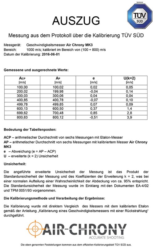 Ballistischer Chronograph Air Chrony MK3