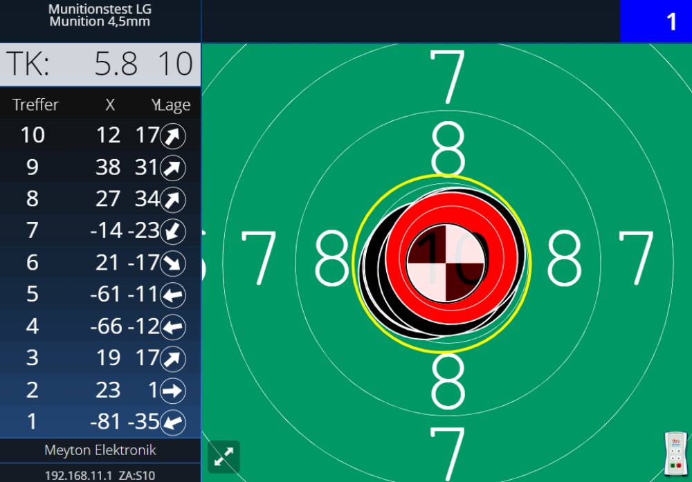 Luftgewehr Munitionstest