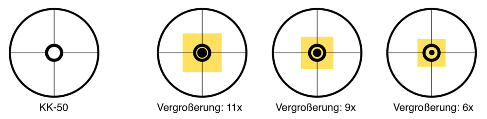 Absehen Simalux 4-12x44